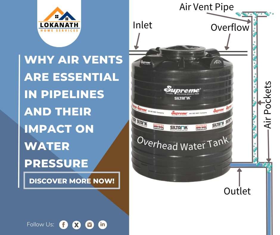 Why Air Vents Are Essential in Pipelines and Their Impact on Water Pressure